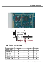 Preview for 40 page of LG G3 Stylus Dual LG-D690 Service Manual