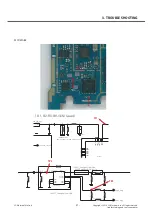 Preview for 51 page of LG G3 Stylus Dual LG-D690 Service Manual