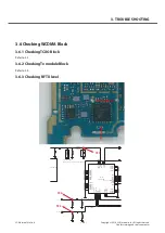 Preview for 53 page of LG G3 Stylus Dual LG-D690 Service Manual