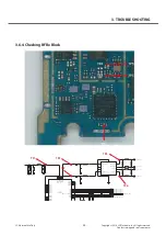 Preview for 55 page of LG G3 Stylus Dual LG-D690 Service Manual