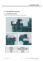 Preview for 57 page of LG G3 Stylus Dual LG-D690 Service Manual