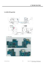 Preview for 59 page of LG G3 Stylus Dual LG-D690 Service Manual