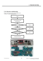 Preview for 66 page of LG G3 Stylus Dual LG-D690 Service Manual