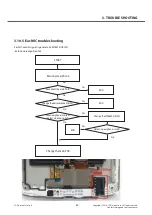 Preview for 69 page of LG G3 Stylus Dual LG-D690 Service Manual