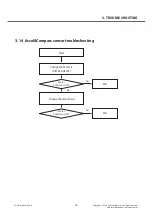 Preview for 78 page of LG G3 Stylus Dual LG-D690 Service Manual