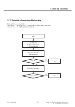 Preview for 80 page of LG G3 Stylus Dual LG-D690 Service Manual