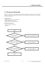 Preview for 86 page of LG G3 Stylus Dual LG-D690 Service Manual