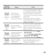 Preview for 113 page of LG G3 Stylus Dual LG-D690 User Manual