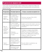 Preview for 218 page of LG G3 Stylus Dual LG-D690 User Manual