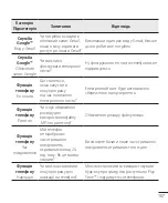 Preview for 223 page of LG G3 Stylus Dual LG-D690 User Manual