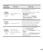 Preview for 227 page of LG G3 Stylus Dual LG-D690 User Manual