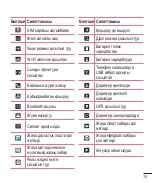 Preview for 269 page of LG G3 Stylus Dual LG-D690 User Manual