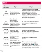 Preview for 348 page of LG G3 Stylus Dual LG-D690 User Manual