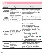 Preview for 350 page of LG G3 Stylus Dual LG-D690 User Manual