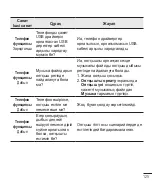 Preview for 355 page of LG G3 Stylus Dual LG-D690 User Manual