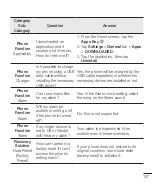 Preview for 463 page of LG G3 Stylus Dual LG-D690 User Manual