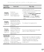 Preview for 275 page of LG G3 Stylus Dual User Manual