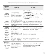 Preview for 556 page of LG G3 Stylus Dual User Manual