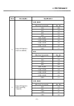 Preview for 9 page of LG G3100 Service Manual