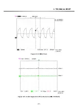 Preview for 29 page of LG G3100 Service Manual