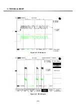 Preview for 32 page of LG G3100 Service Manual