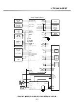 Preview for 35 page of LG G3100 Service Manual