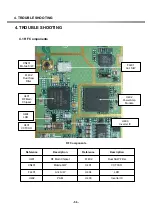 Preview for 54 page of LG G3100 Service Manual