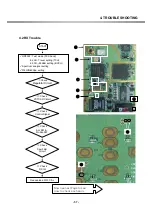 Preview for 55 page of LG G3100 Service Manual