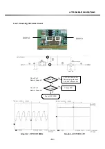 Preview for 57 page of LG G3100 Service Manual