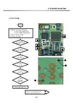 Preview for 63 page of LG G3100 Service Manual