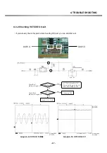 Preview for 65 page of LG G3100 Service Manual