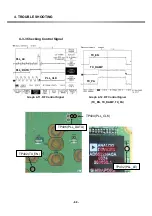 Preview for 66 page of LG G3100 Service Manual