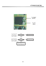 Preview for 67 page of LG G3100 Service Manual