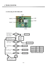 Preview for 70 page of LG G3100 Service Manual