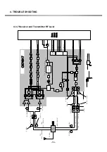 Preview for 72 page of LG G3100 Service Manual