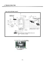 Preview for 76 page of LG G3100 Service Manual