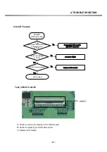 Preview for 79 page of LG G3100 Service Manual