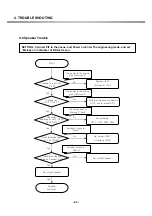 Preview for 82 page of LG G3100 Service Manual