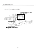 Preview for 84 page of LG G3100 Service Manual