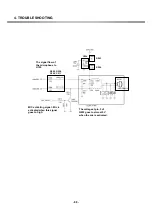 Preview for 86 page of LG G3100 Service Manual