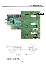 Preview for 91 page of LG G3100 Service Manual