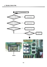 Preview for 100 page of LG G3100 Service Manual