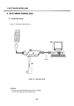 Preview for 106 page of LG G3100 Service Manual