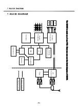 Preview for 112 page of LG G3100 Service Manual