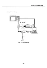 Preview for 131 page of LG G3100 Service Manual