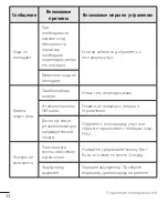 Preview for 46 page of LG G360 User Manual