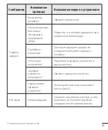 Preview for 47 page of LG G360 User Manual