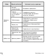 Preview for 139 page of LG G360 User Manual