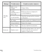 Preview for 179 page of LG G360 User Manual