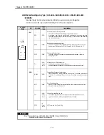 Preview for 45 page of LG G3F-AD4A User Manual